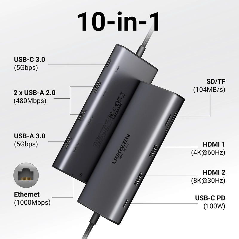 Hub USB-C UGREEN 10 em 1