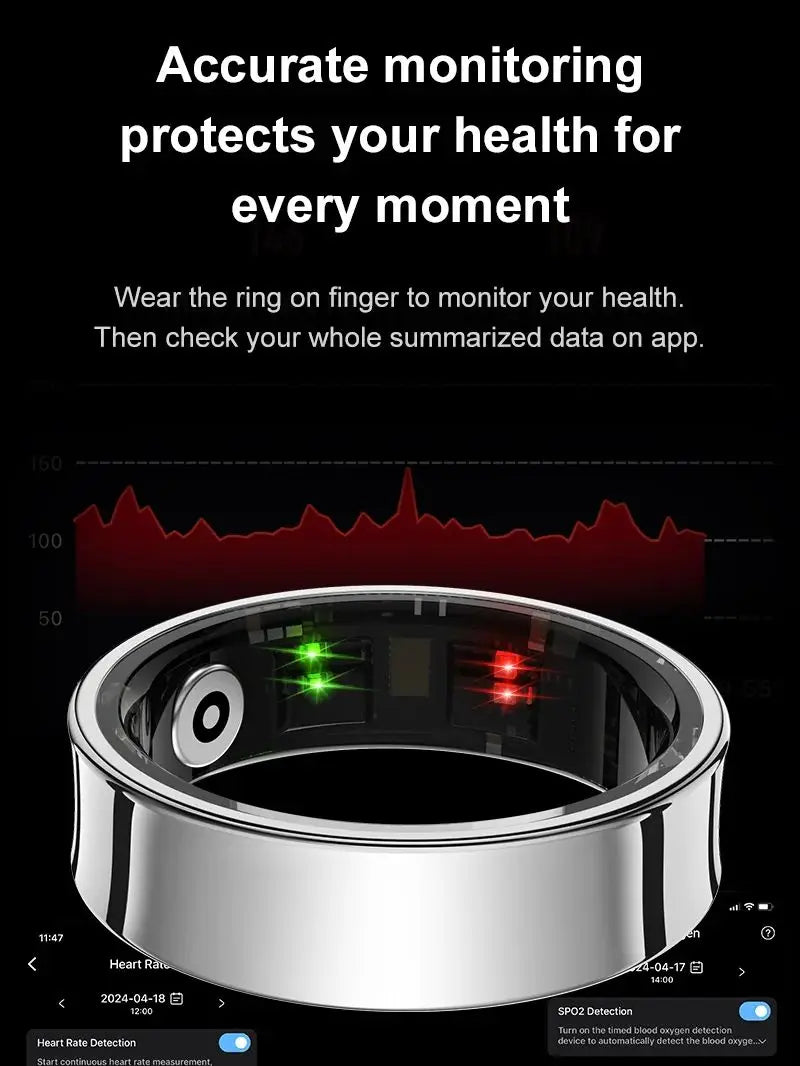 Novo Smart Ring R09 – Monitor de Saúde, Múltiplos Modos Esportivos, Medição de Temperatura da Pele, Resistente à Água 5ATM